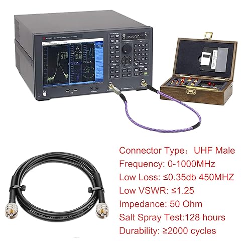Miniatura 7 de Cable de puente RG8x de 3 pies, paquete de 2 cables coaxiales PL259 CB de 50 ohmios, UHF PL259 macho a macho de baja pérdida CB extensión de antena