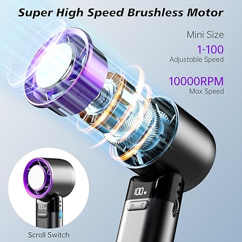 Miniatura 3 de sylvwin Ventilador de mano portátil, velocidad ajustable de mini ventiladores (1-100), batería de 5000 mAh, ventilador personal recargable,