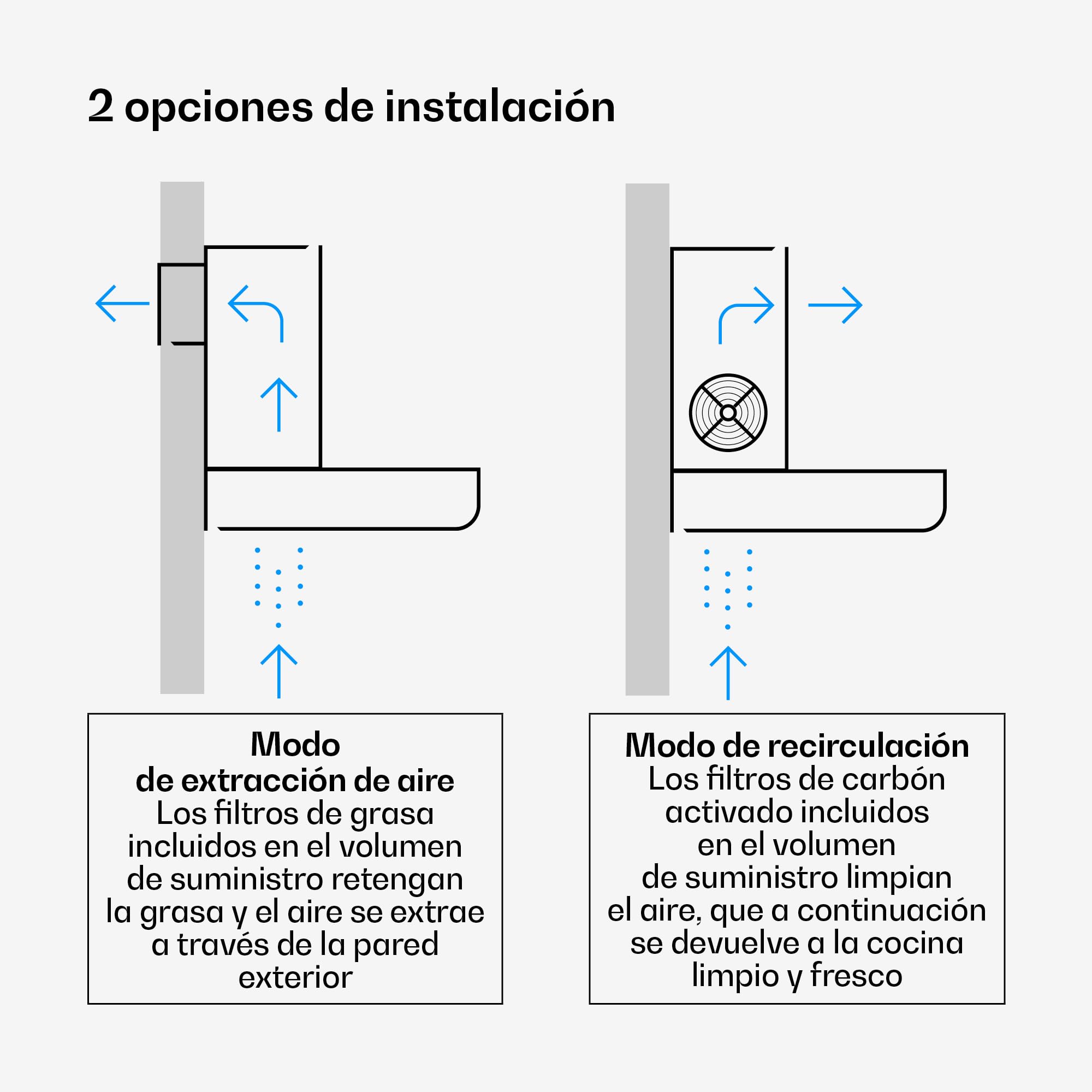 Klarstein Velaire Campana Extractora 60 cm - 600 m³/h, Eficiencia A++, LED, Táctil, Filtro Carbón, 3 Velocidades, Silenciosa, Integrable, Campanas Extractoras Cocina 60 cm, Blanco