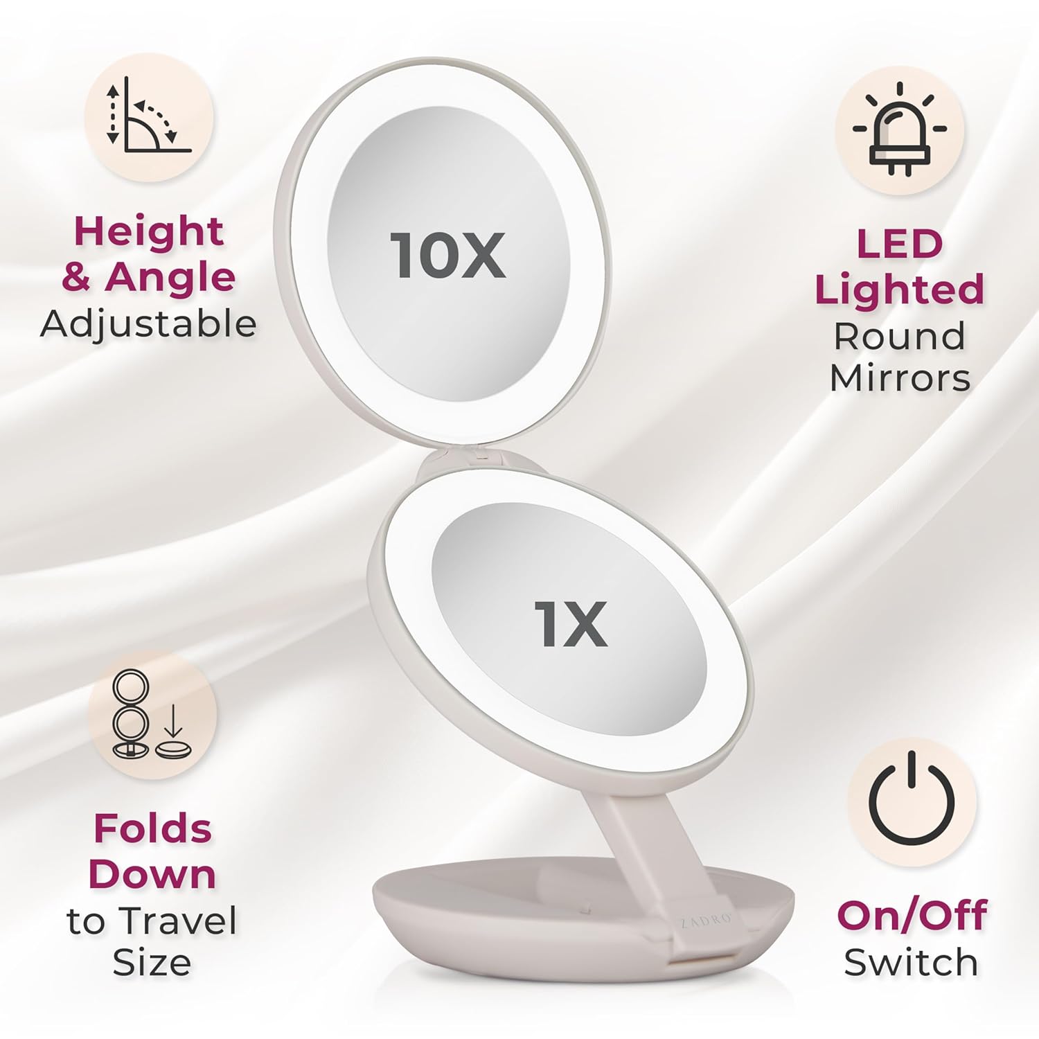 Diagram illustrating key features of the Zadro LED Compact Travel Mirror including adjustable height and angle, LED lighting, fold-down travel size, and on/off switch.