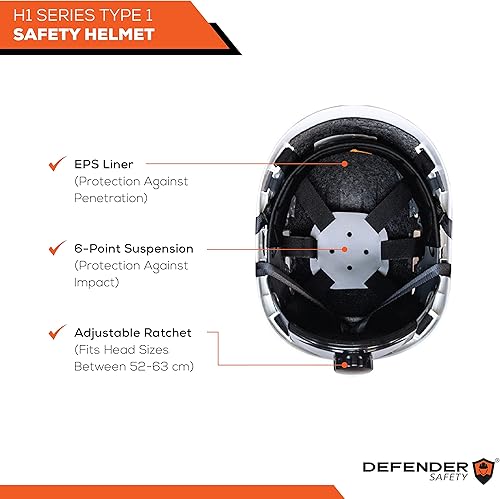 Miniatura 8 de Defender Safety - Casco protector H1-CH con visera de estándar ANSI Z89.1.