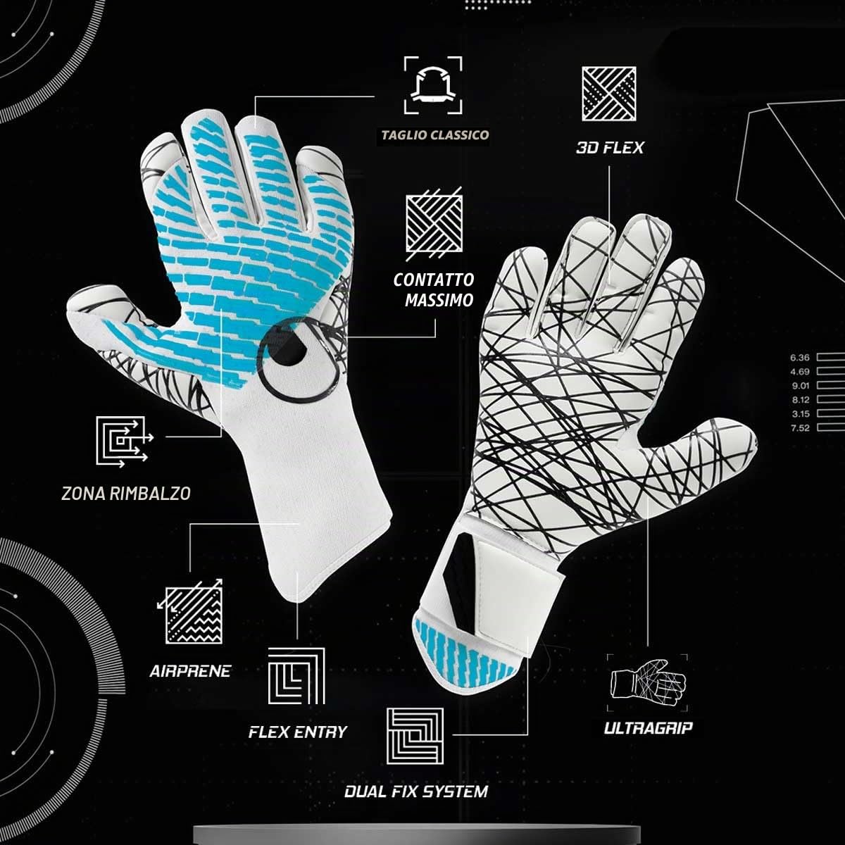 uhlsport Cybertec Ultragrip - Guanti da Portiere di Calcio Bambini e Adulti