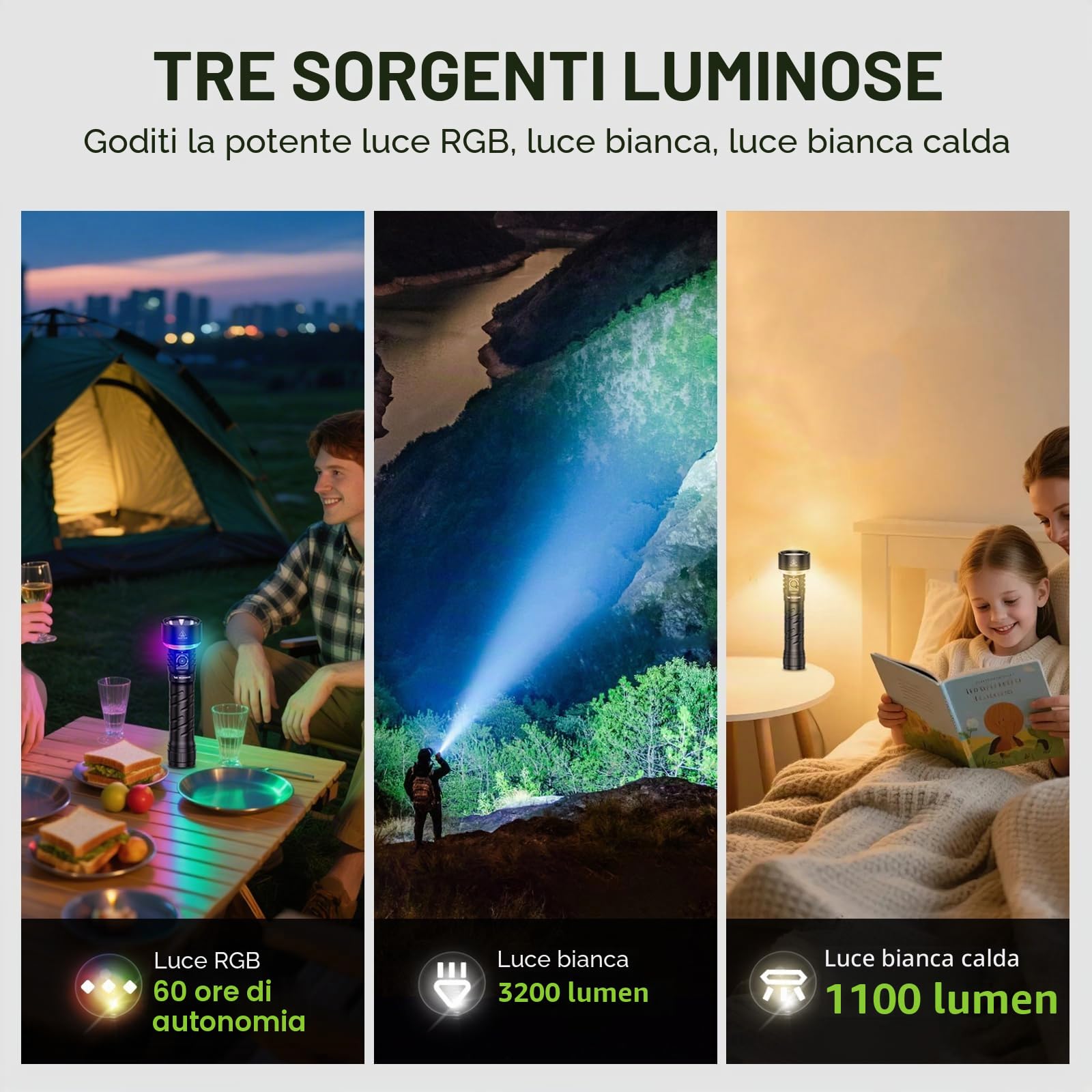 Wurkkos TS27 Torcia Led Ricaricabile Illuminazione Bidirezionale 3200 Lumen | Potente Flashlight 845m, USB C Ricaricabile, IP68 Impermeabile per Campeggio Escursionismo Trekking Outdoor-Black