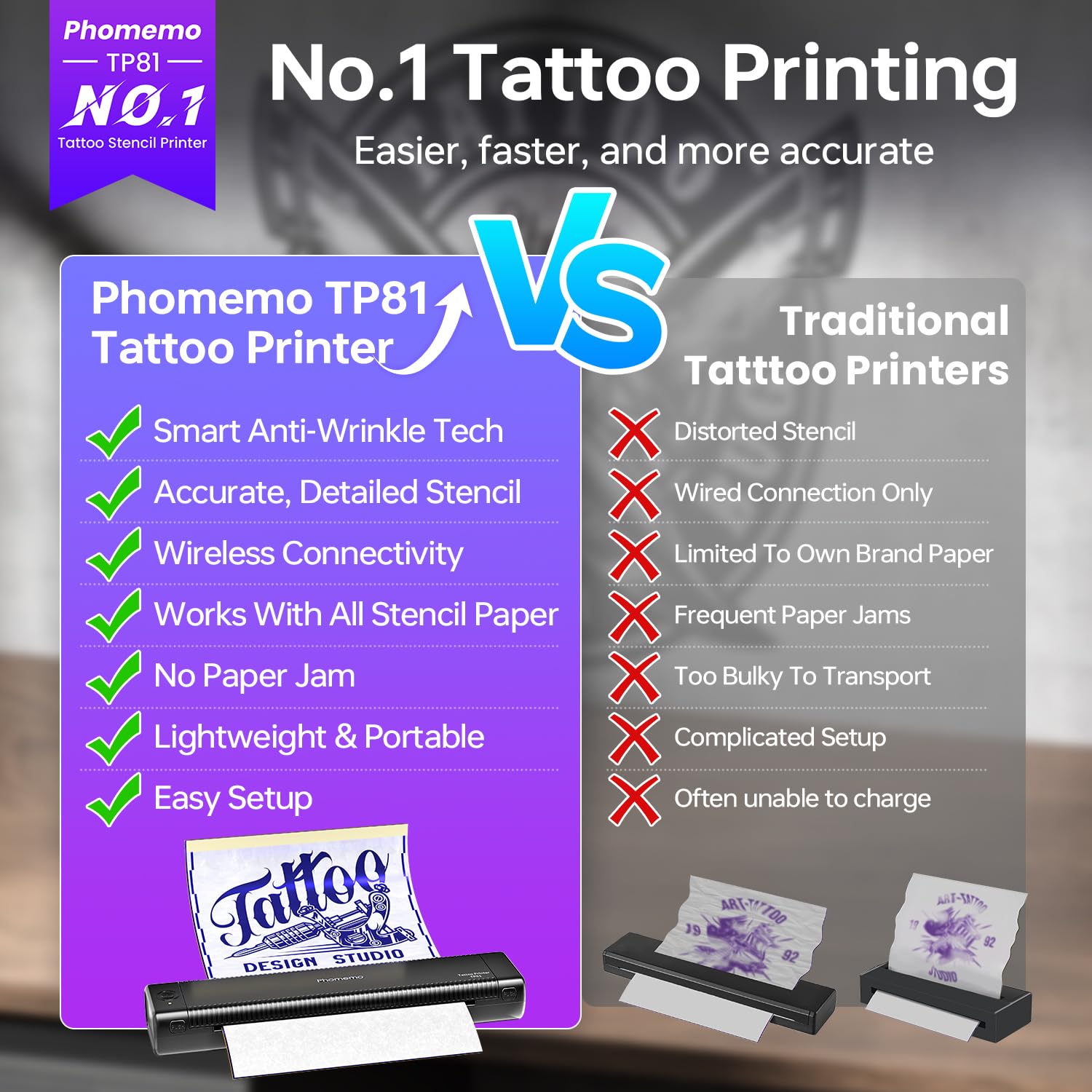 Phomemo TP81 Tattoo Printer with 4 Tattoo Gel & 20pcs Tattoo Transfer Paper, Stencil Printer for Tattoo Artists & Beginners, Thermal Tattoo Maschine Compatible with Phone&PC - Image 3