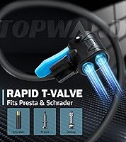 Vista 5 de Bomba de neumáticos de bicicleta portátil, bomba de aire de mano para pelotas de ejercicio de bicicleta, inflables, se adapta a válvulas Presta