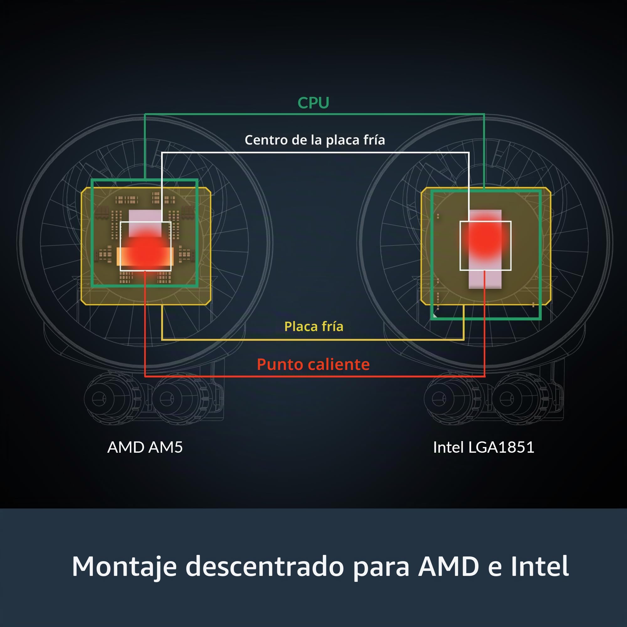 ARCTIC Liquid Freezer III Pro 420 - Refrigerador de CPU AIO, 3 x 140 mm Refrigeración por Agua, 38 mm Radiator, Bomba PWM, Ventilador VRM, AMD AM5/AM4, Intel LGA1851/1700 Marco de Contacto - Negro