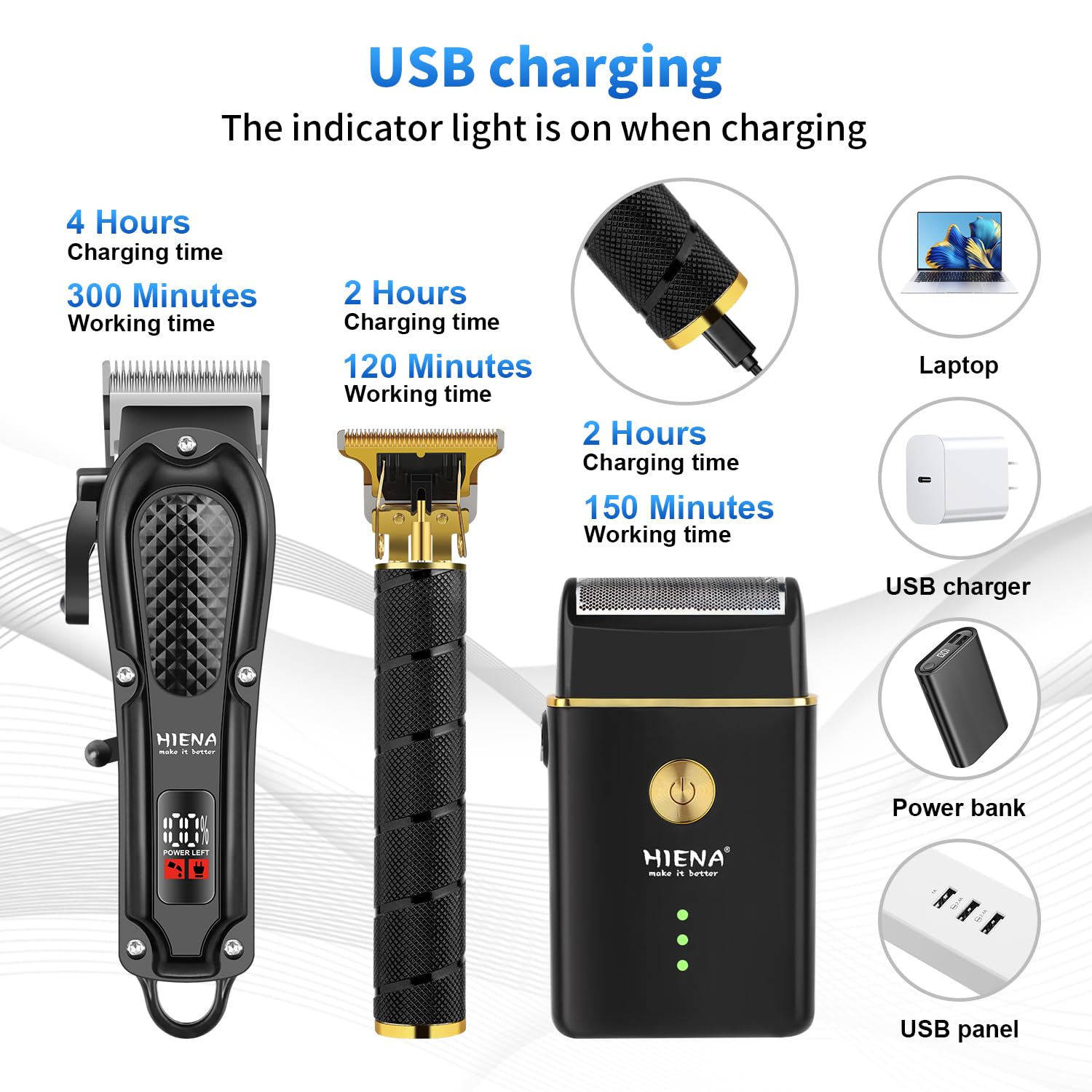Professional Cordless Hair Clipper and Grooming Kit