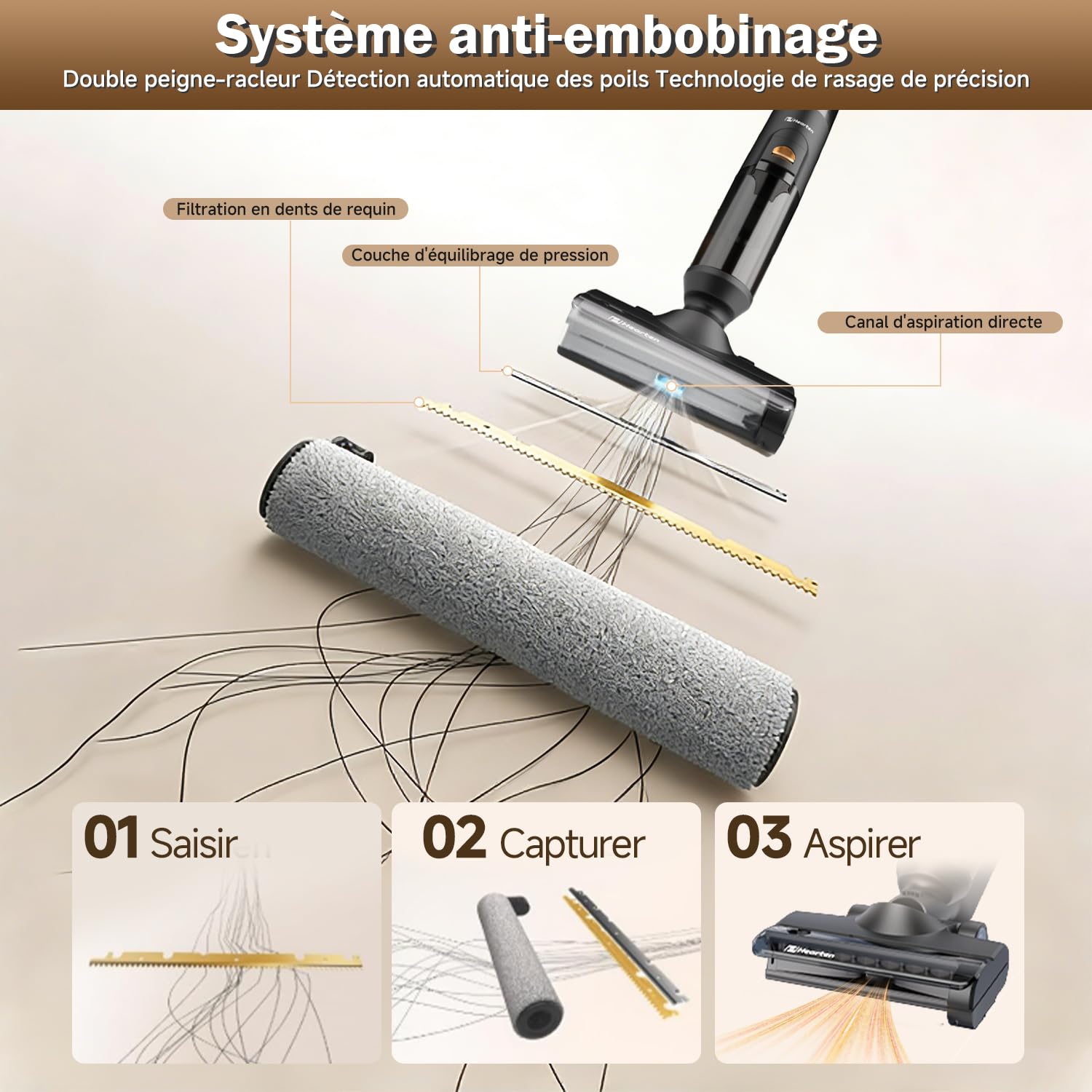 Hearten Aspirateur Laveur,Autonettoyant/Affichage à LED,sans Fil,Aspirateur et Laveur,Anti-enchevêtrement,pour sols durs et familles avec Animaux domestiques et Enfants