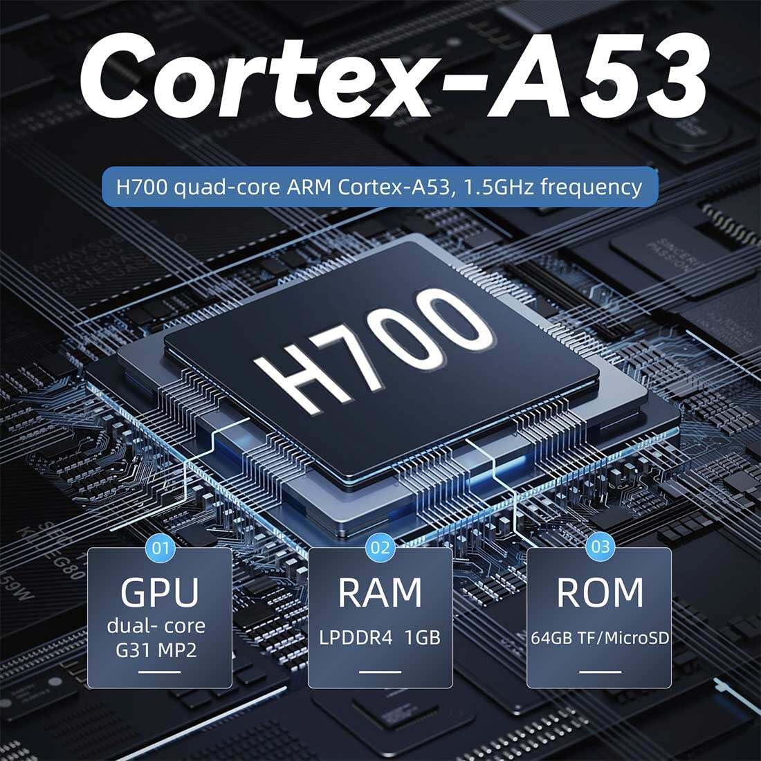RG35XX H 3,5 Zoll IPS 64G mit 4800 Spielen