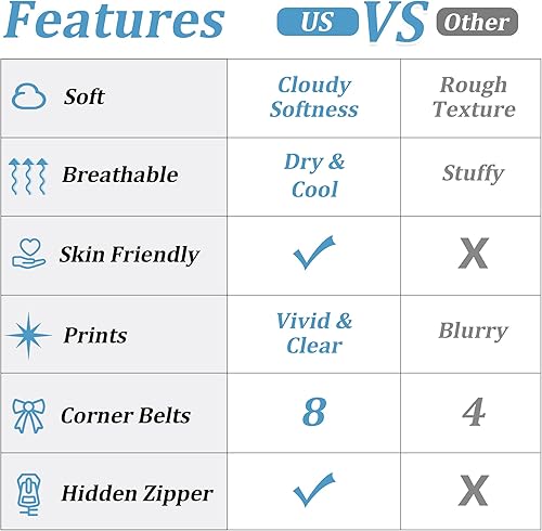 Vista 21 de ZHH E-COMMERCE Juego de funda de edredón individual para niños, funda de edredón de constelación de 3 piezas (1 funda + 2 fundas de almohada), Blue