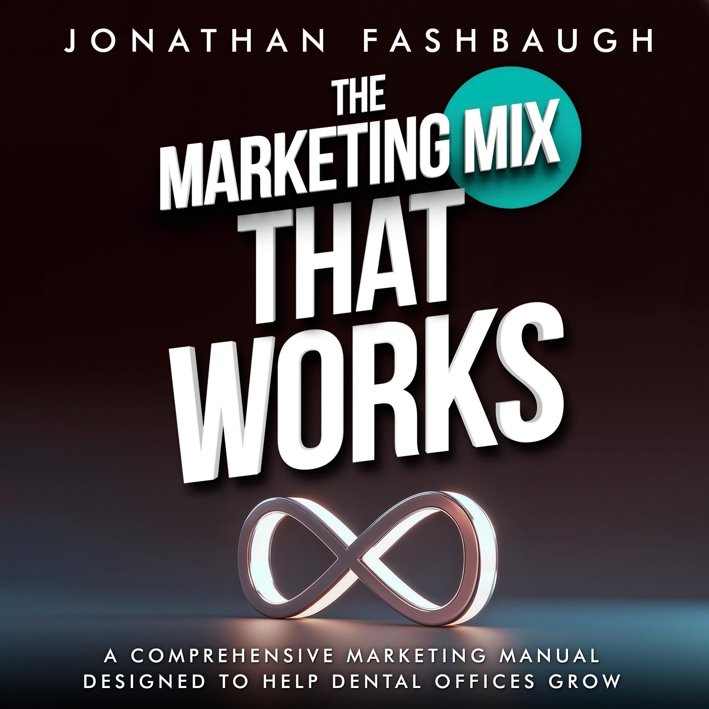The Marketing Mix That Works