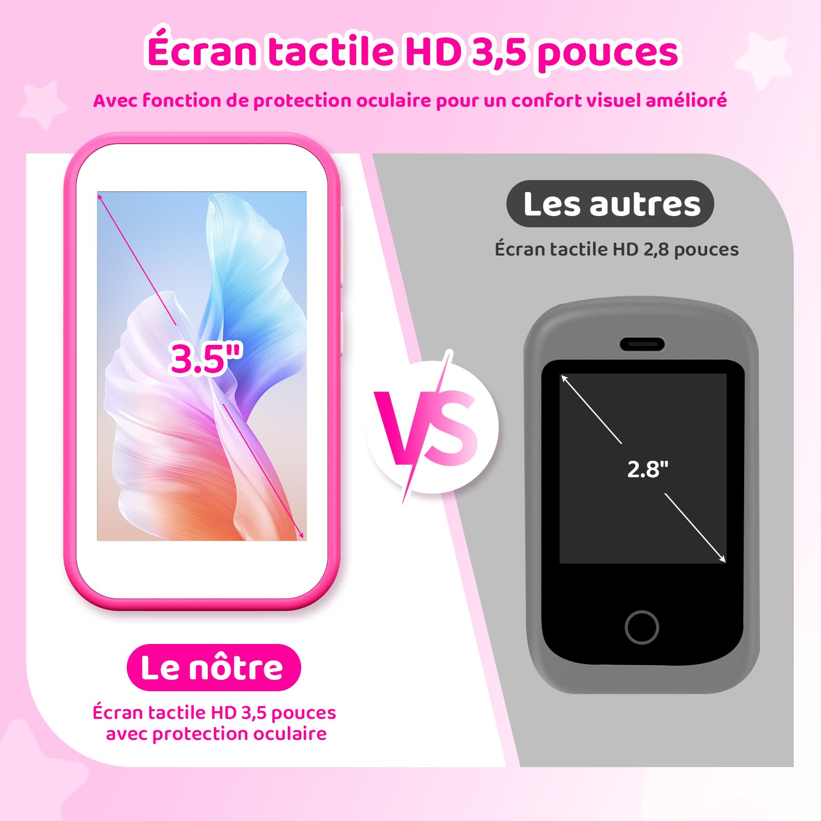 CHAKEYAKE Téléphone Enfant, Smartphone Enfant Mini sans Abonnement, Écran Tactile HD 3,5", Appareil Photo, Jeux Éducatifs, Batterie 1000 mAh, USB-C, Cadeau Noël & Anniversaire Enfants 3-12, Rose