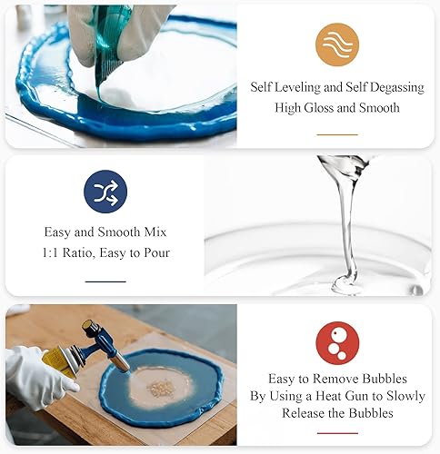 Miniatura 4 de Resina epoxi, kit de resina de 1 galón128 onzas, resina epoxi transparente, no se pone amarillenta y sin burbujas, autonivelante, fácil mezcla 11 de
