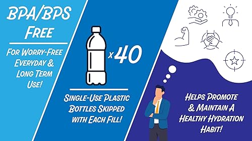 Miniatura 5 de New Wave Enviro Botella de PET sin BPA, capacidad de 5 galones, parte superior de corona (tapa no incluida), diseñada para mayor durabilidad con