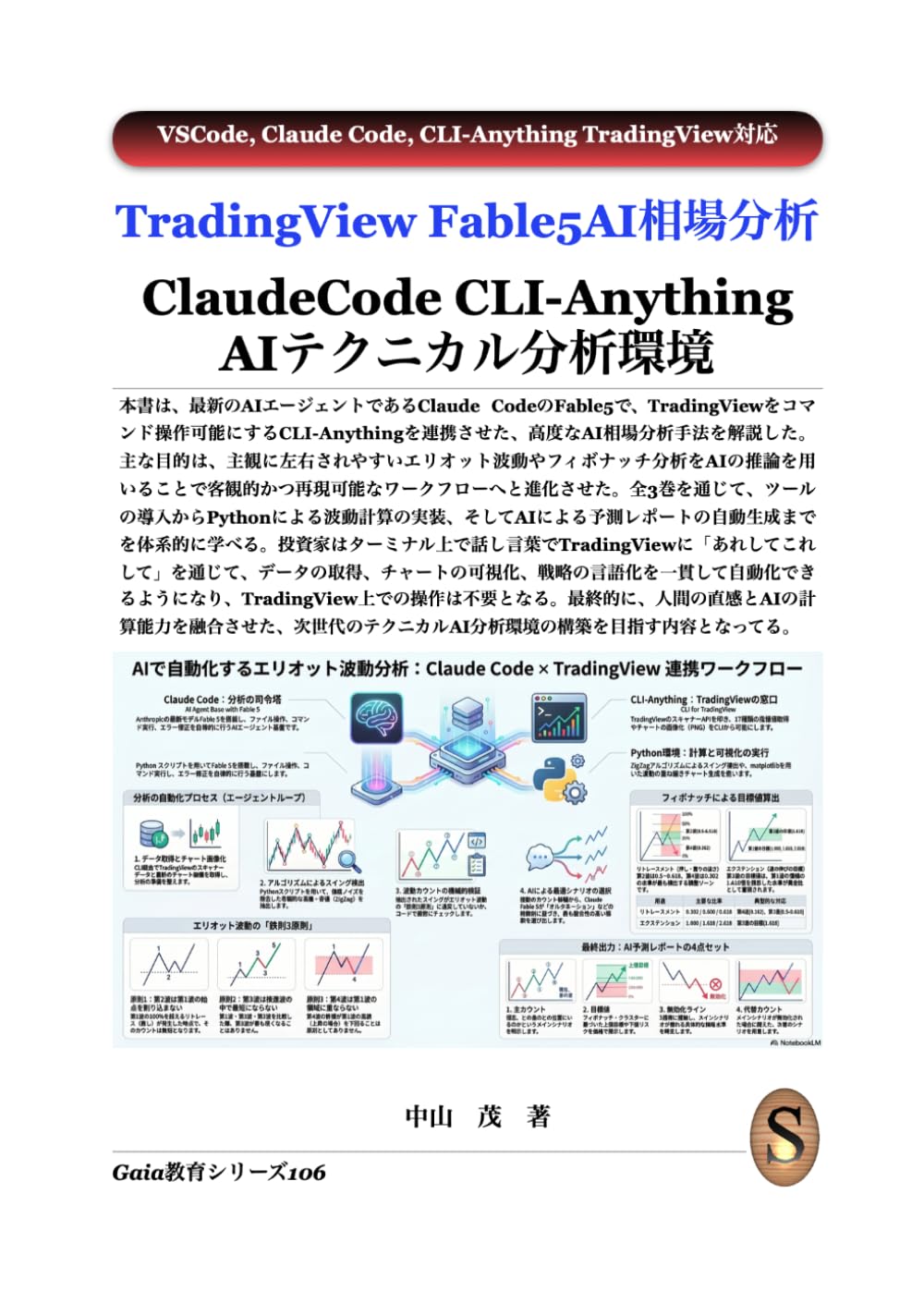 TradingView Fable5 AI 相場分析 Claude Code CLI-Anything AI テクニカル分析環境