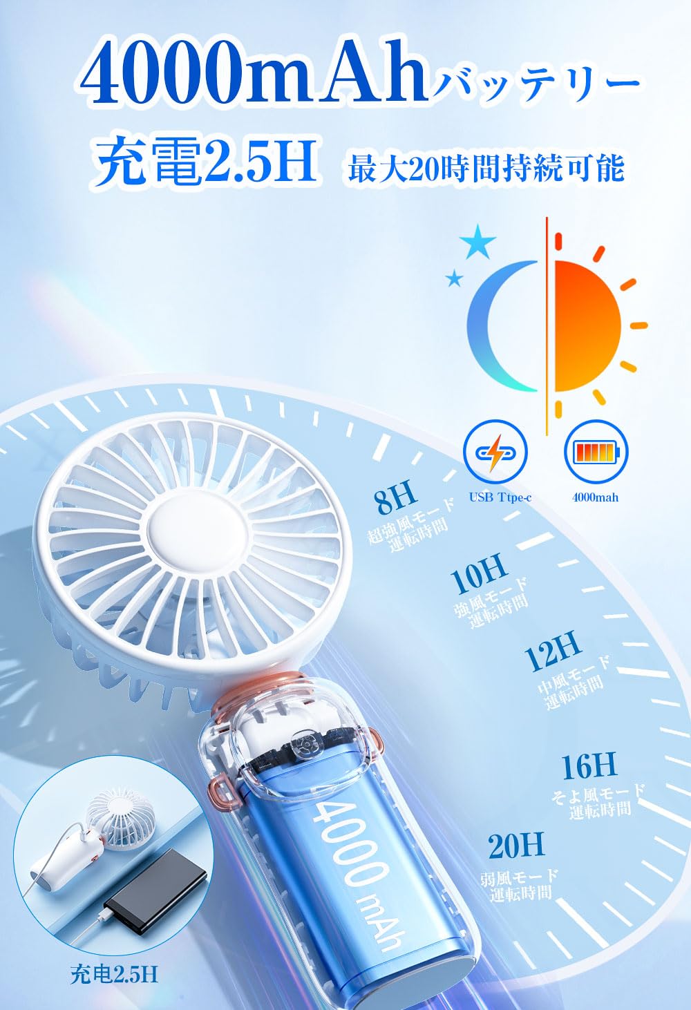 ハンディファン 宇都宮競輪場 カード セット 71SqDViNw8L._AC_UF894,