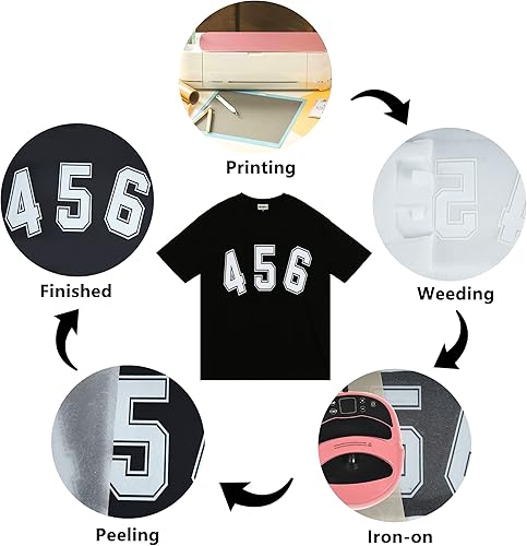 Miniatura 2 de SHOMKIEE Rollos de vinilo de transferencia de calor HTV con purpurina blanca, 12 pulgadas x 9 pies, vinilo elástico para planchar en camisetas para