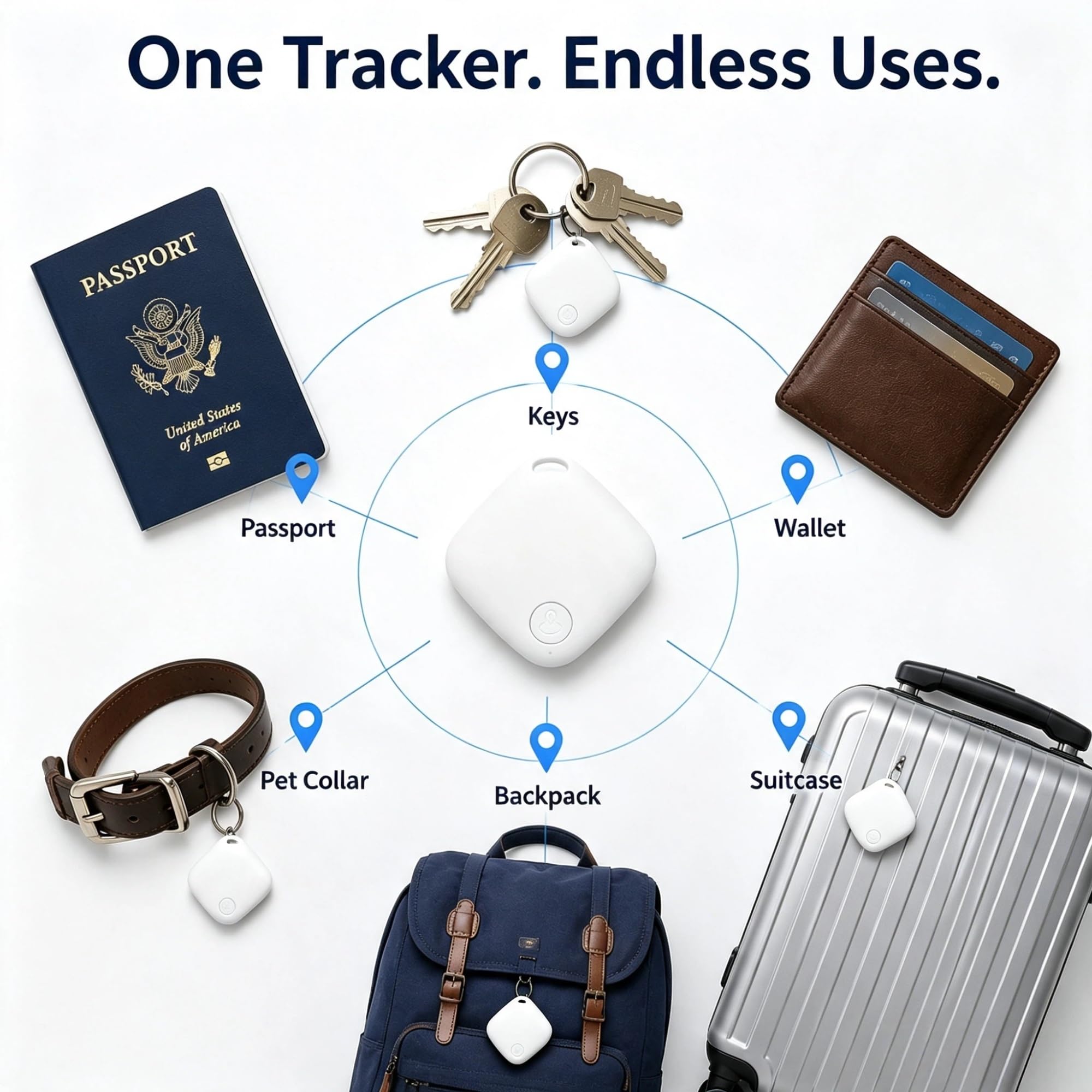 Localizzatore Bluetooth anti-smarrimento chiavi e portafoglio | Trova chiavi, telefono e bagagli con lo squillo bidirezionale e la mappa dell'ultima posizione(White)