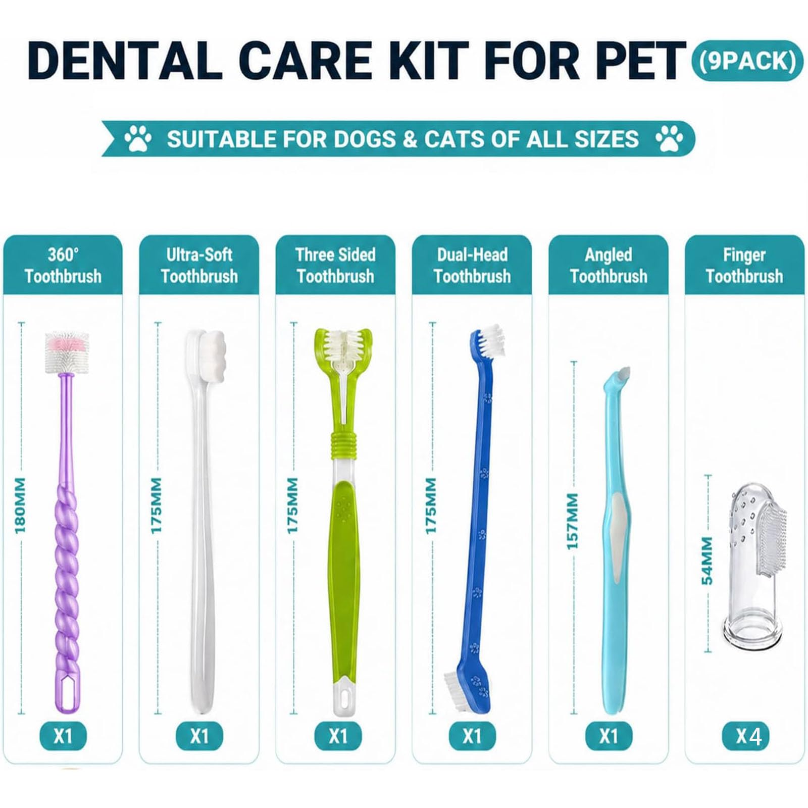 Dog Toothbrush, Finger Toothbrushes, 360 Degree Toothbrush, Triple Head Dog Toothbrushes, Double Head Toothbrush,Cleaning Brushes for Dog Cat Oral Dental Health (Blue, L)