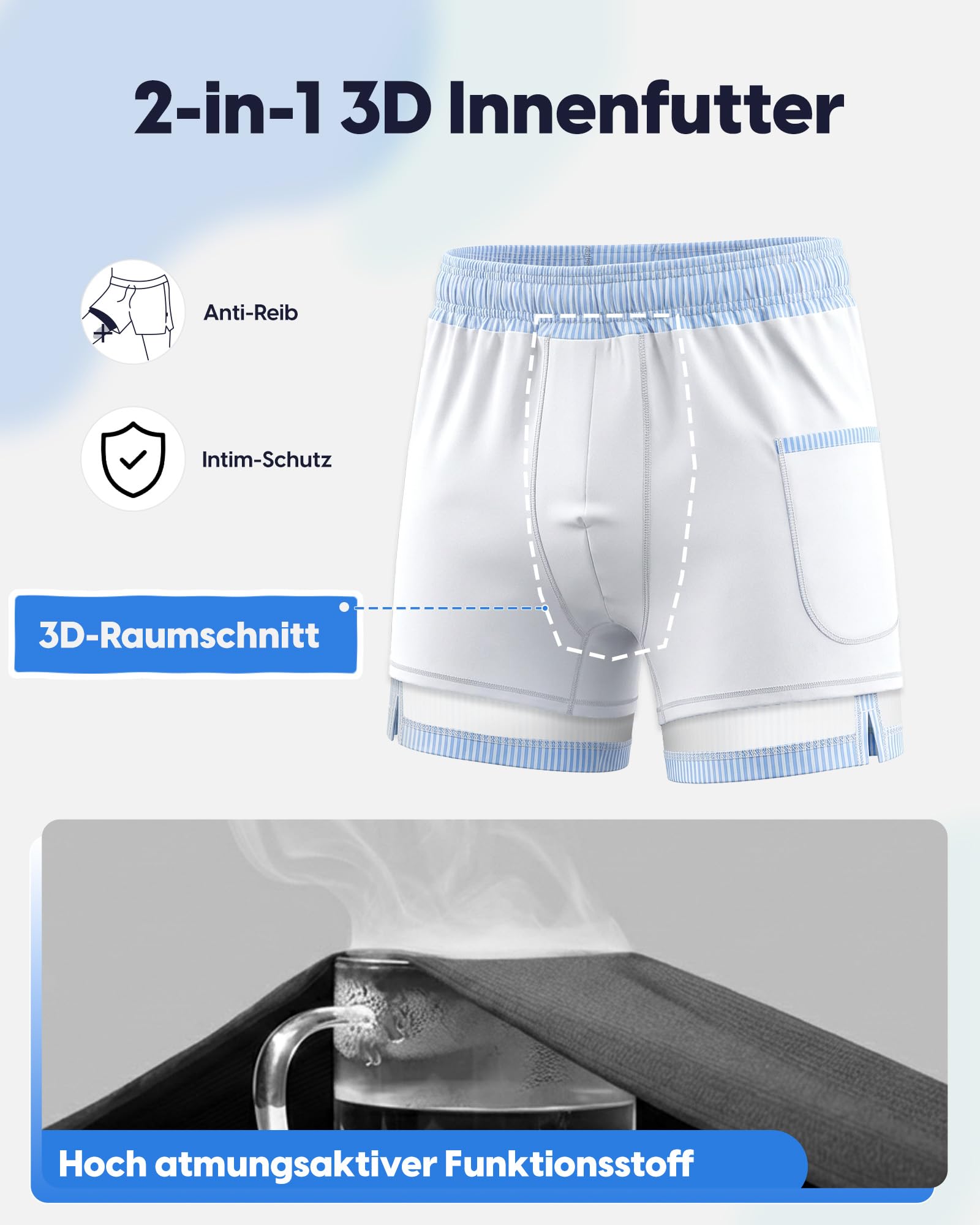 maamgic Badehose Herren mit Kompression Innenhose 2 in 1 Schnelltrocknend Badeshorts für Männer 4 Way Stretch mit Tasche Tunnelzug S-XXL