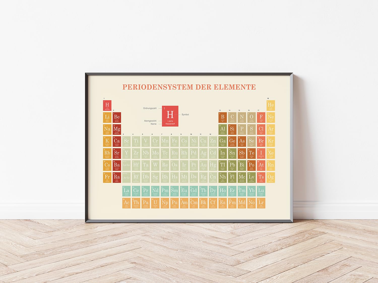 MrTKBooker Poster Periodensystem der Elemente | Bild Chemie Rot Deutsch (A1 (84,1 x 59,4 cm))