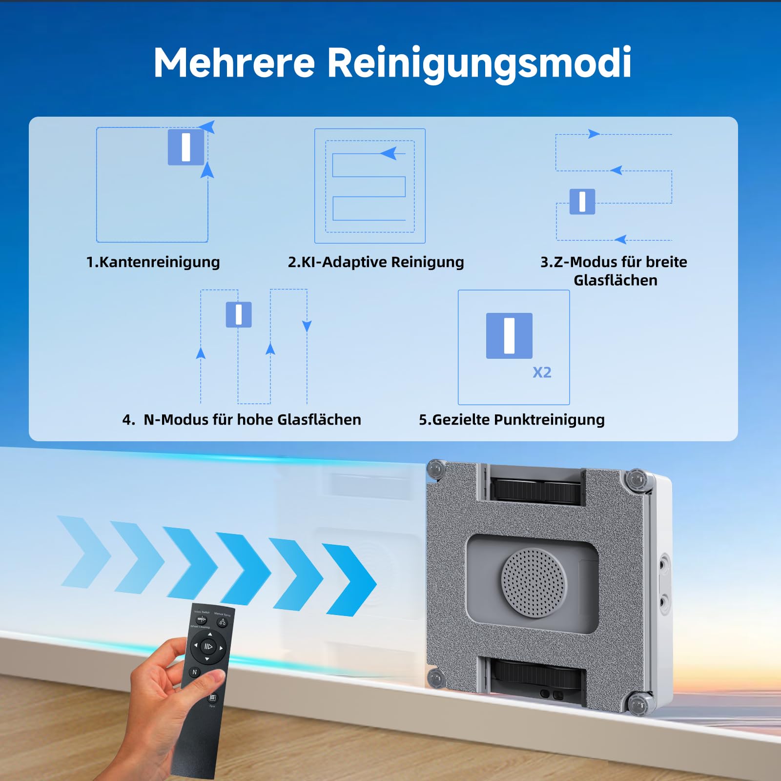 Fensterputzroboter,9000Pa Saugkraft&75N Reinigungskraft,mit 4 Wasser-Sprühdüsen,unterstützt 5 Reinigungsmodi&Fernbedienung, Fensterroboter Nassreinigung von gerahmten & rahmenlosen Fenstern