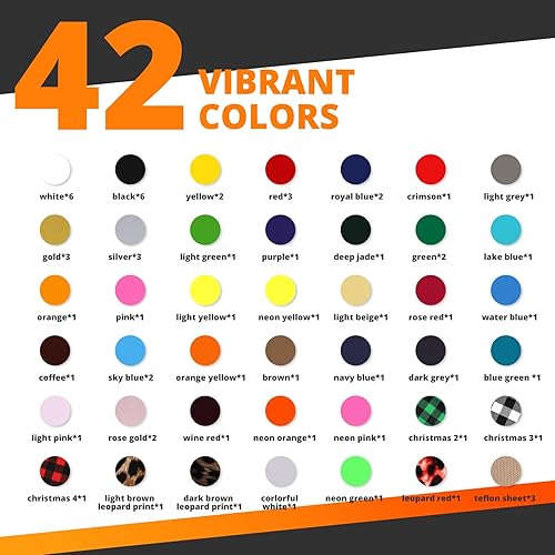 Miniatura 9 de HTVRONT Rollos de vinilo de transferencia de calor blanco  3 rollos de vinilo blanco para planchar en camisas, vinilo blanco HTV para Cricut y Cameo