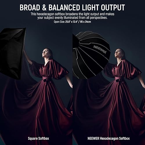 Miniatura 3 de NEEWER 25.6"65cm Softbox parabólico hexadecágono, instalación rápidaplegable como paraguas con montaje Bowens, plato de belleza de