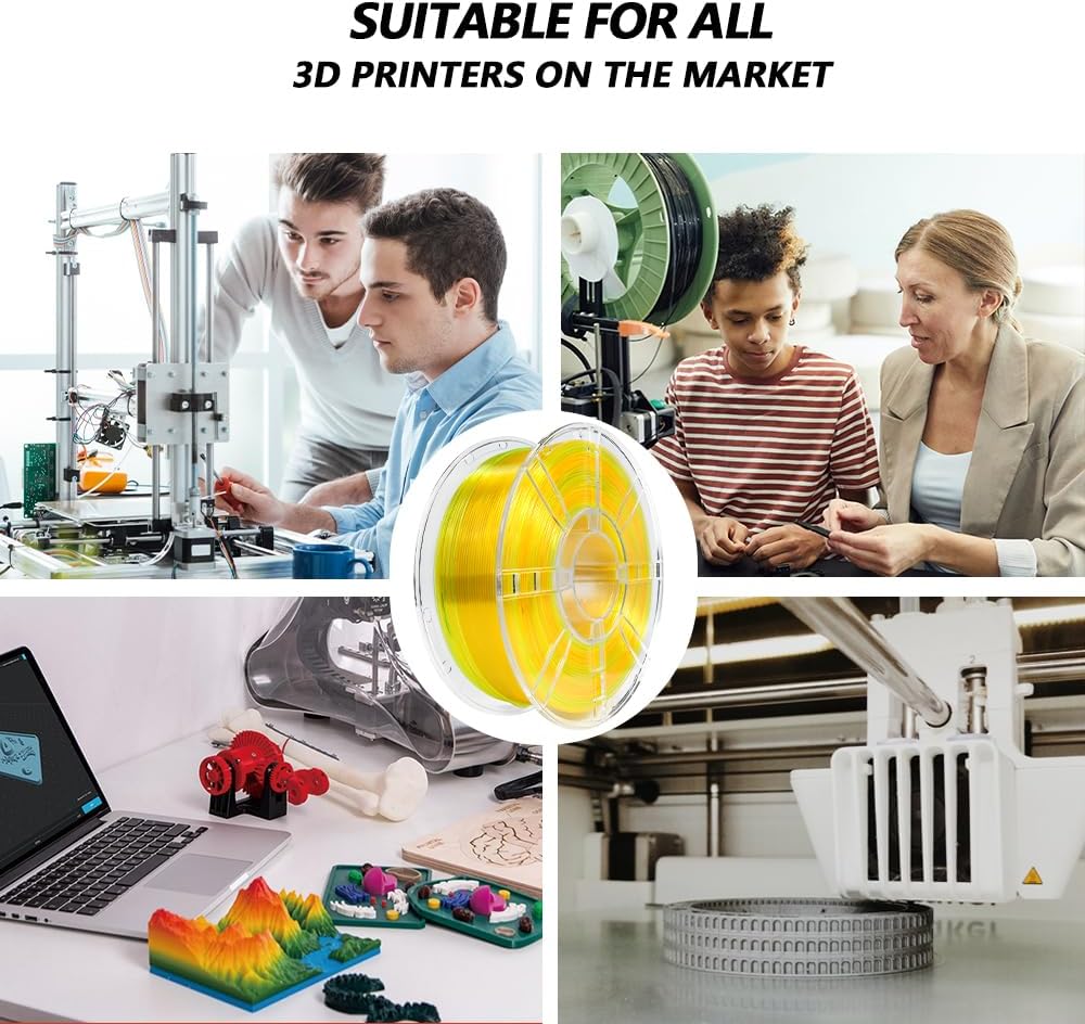iBOSS Gradient PLA Plus 3D Printer Filament 1.75mm+/-0.02mm, 1kg Spool (2 2lbs) Transparent Dual Color 3D Printing Filament, PLA Pro 3D Filament, Fit Most FDM Printer(Transparent Light Orange Green)