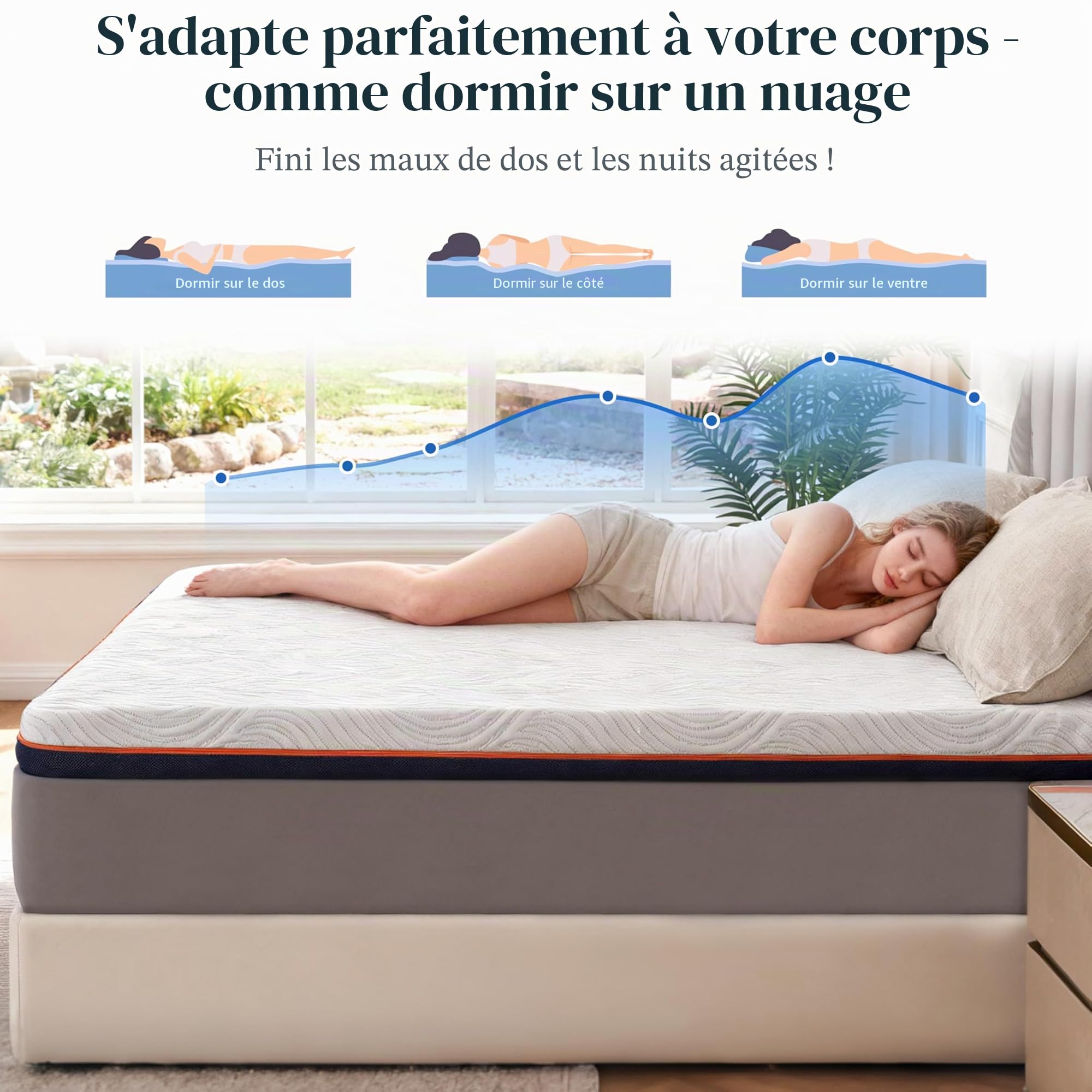 Surmatelas Mémoire de Forme 140x200cm – 7.5CM Gel Infusé, Mousse Haute Densité, Surmatelas Ergonomique Respirant avec Housse Hypoallergénique Amovible et Lavable