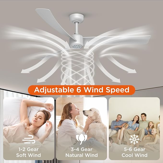 Ventilador de Techo 52 Pulgadas con Luz LED y Control Remoto miniatura 7