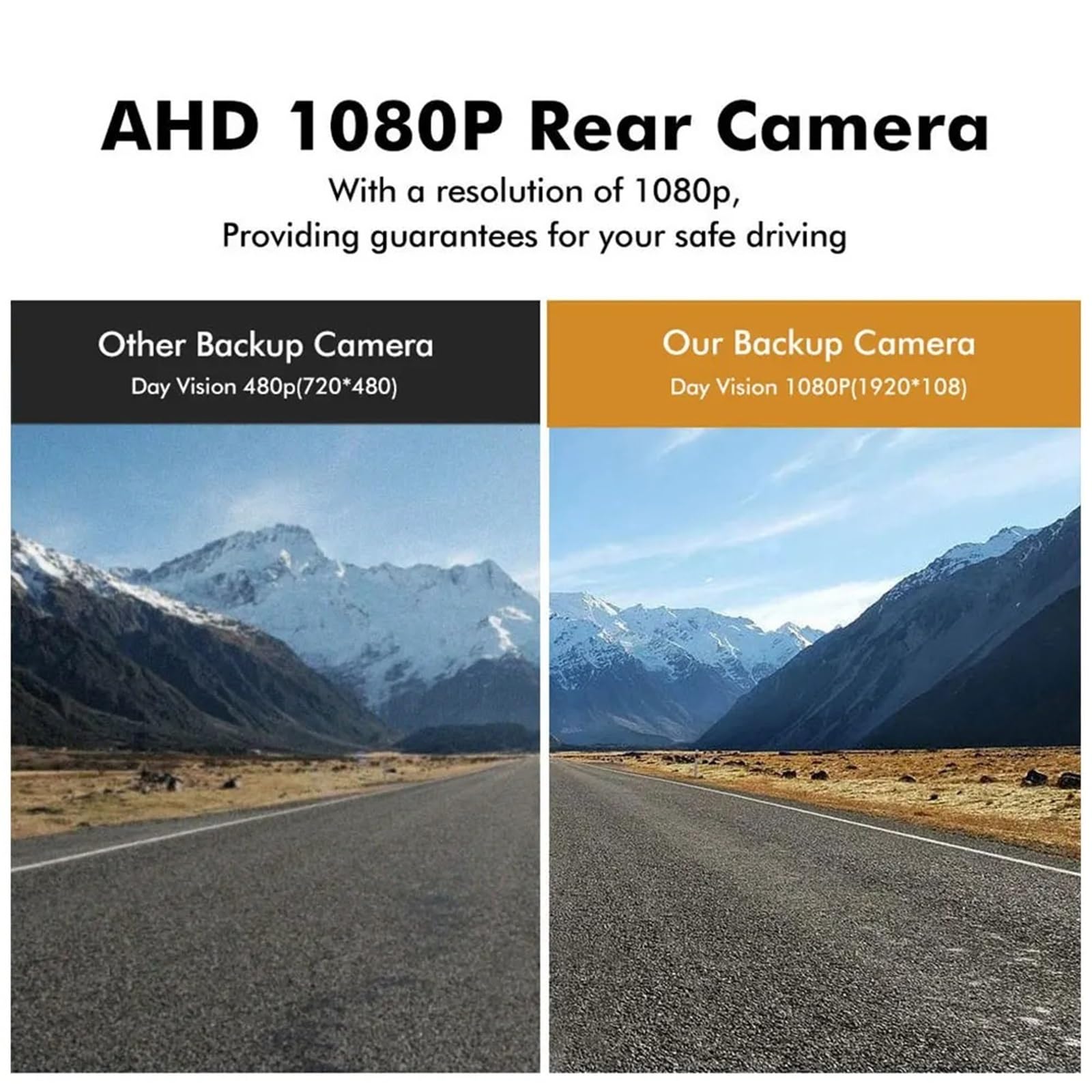 Kamera cofania do A3, A4, A6, A8, Q5, Q7 i A6L – AHD 1080p kamera cofania z funkcją widzenia w nocy