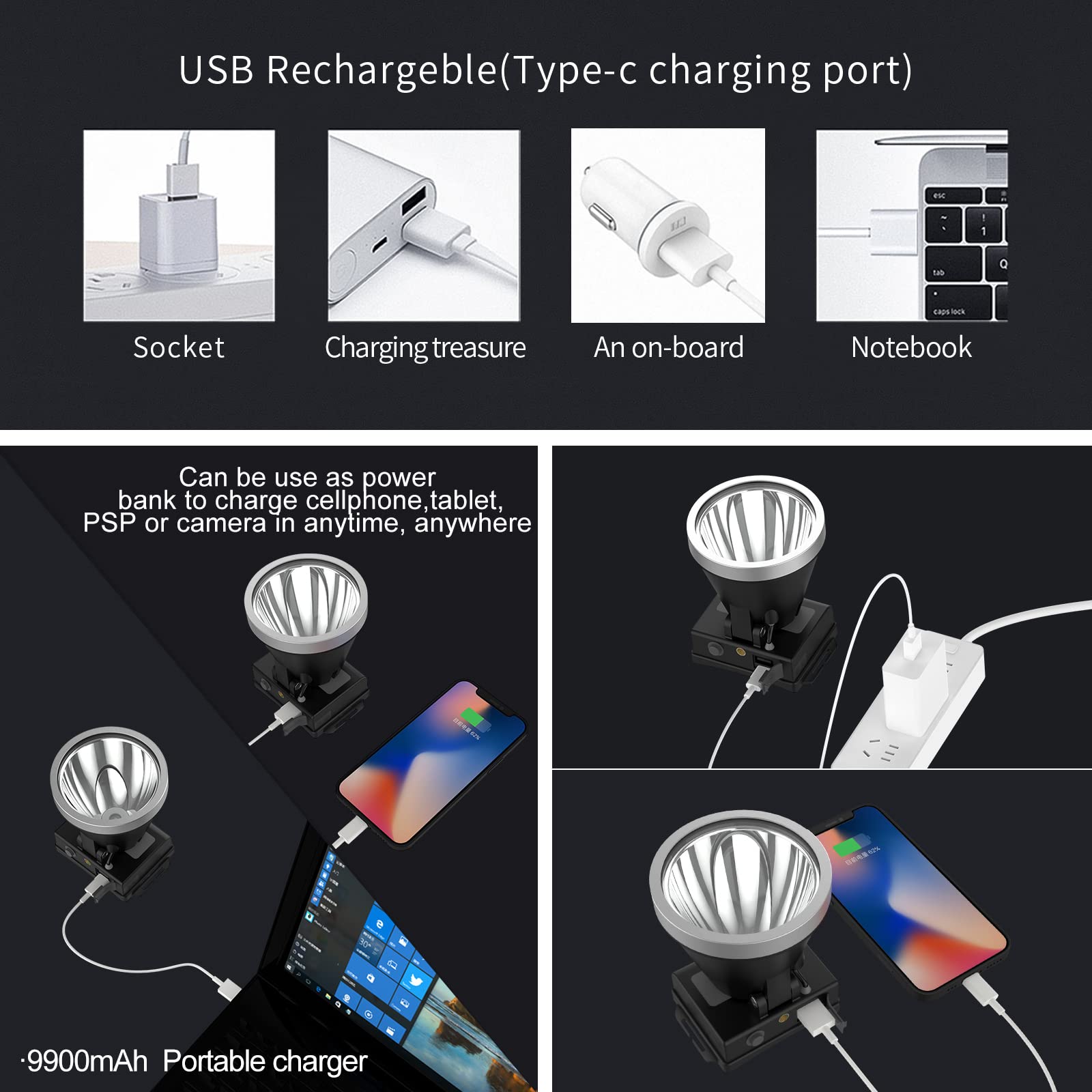 Faro LED súper brillante recargable para adultos, 3 modos de iluminación, reflector de alto lumen para trabajar al aire libre, caza, camping, pesca