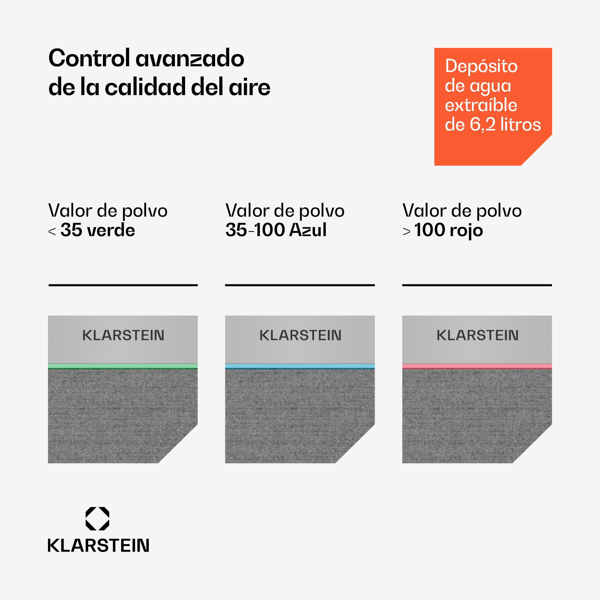Klarstein AireLux Purificador de Aire con Filtro HEPA – Filtro de Carbón Activado, CADR 400 m³/h, Control WiFi, Silencioso, UV-C, Para Habitaciones Hasta 60 m², Depósito 6.2L