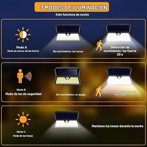 Faro LED Esterno con Pannello Solare, 【8 Pezzi】Luce Solare LED Esterno con Sensore di Movimento, 185 LED/3 Modos Lampada Solare da Esterno, IP65 Impermeabile LED Lampione per Giardino(Bianco Freddo) - 3