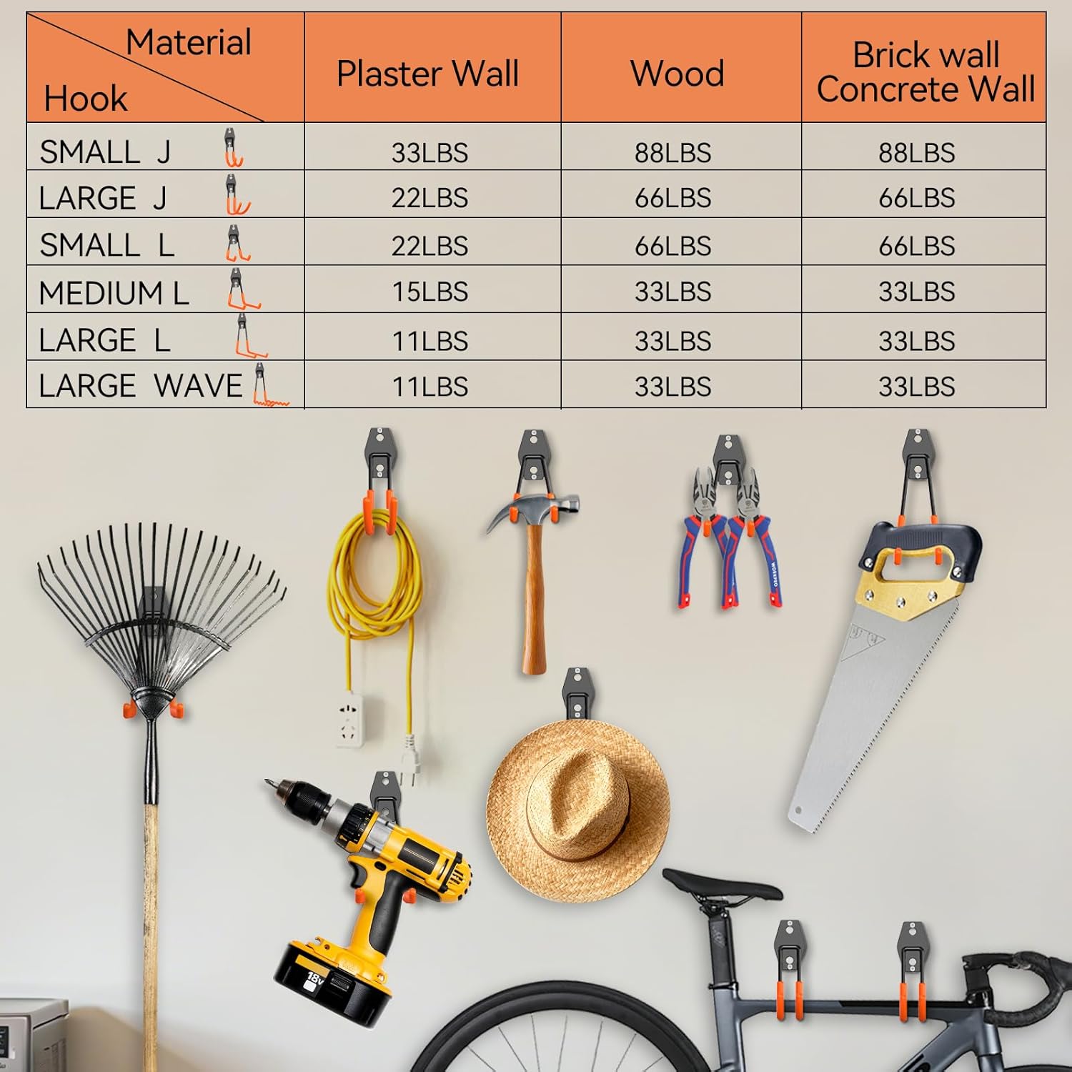 22Pack Garage Hooks Heavy Duty Utility Steel Garage Storage Hook Organization Wall Mount Hooks for Hanging Bike, Ladder and Garden Tools - Image 4