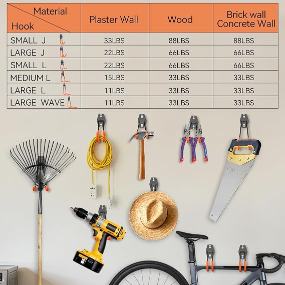 Garage Hooks Heavy Duty, 14 Pack Utility Steel Garage Storage Hook with Straps, Wall Mount Tool Organizer Hooks for Hanging Bike, Ladder and Garden Tools