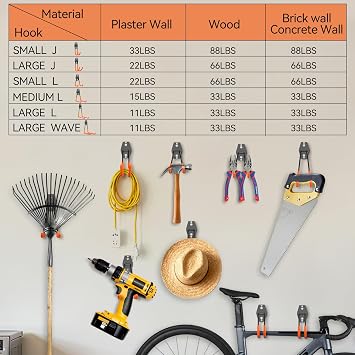 Garage Hooks Heavy Duty, 14 Pack Utility Steel Garage Storage Hook with Straps, Wall Mount Tool Organizer Hooks for Hanging Bike, Ladder and Garden Tools
