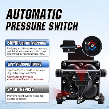 DC HOUSE 110V Brushless Water Booster Transfer Pump, 6.0 GPM 55 PSI