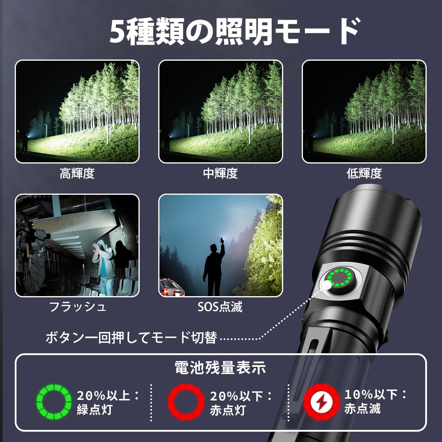 Amazon.co.jp: 懐中電灯 強力 【2026 最新の進化・超高輝度 小型 LED