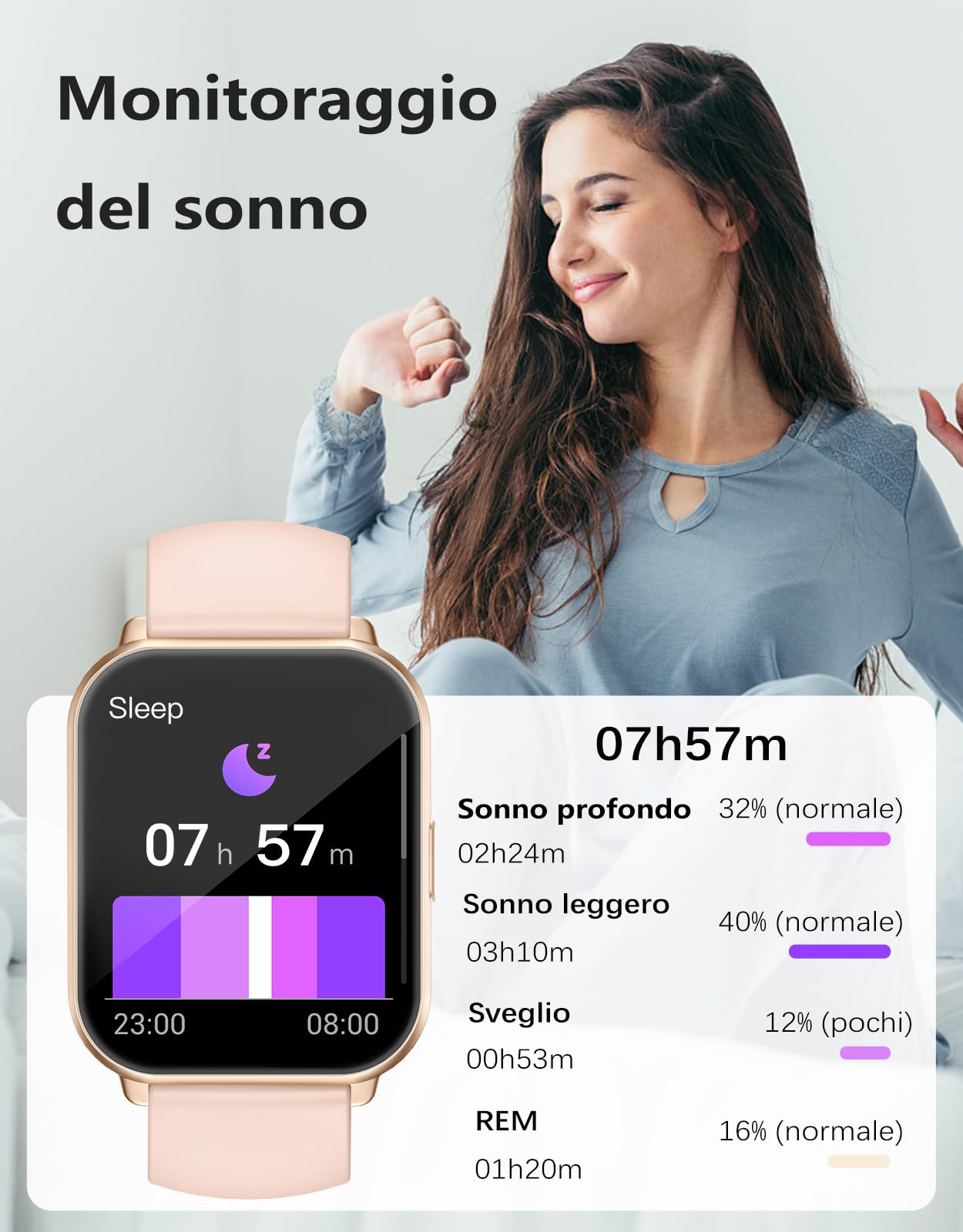 RUIMEN Smartwatch Donna Chiamate Bluetooth Musica Orologio Sportive Contapassi da Polso Cardiofrequenzimetro Saturazione Ossigeno Fitness Tracker Ciclo Mestruale Controllo Sonno per Android iOS Rosa