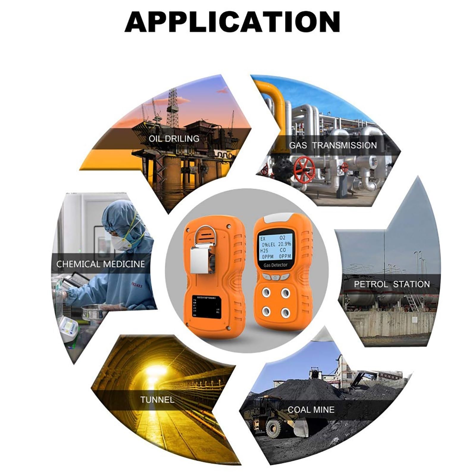 Detector de Gases, Detector de Gas, analizador 4 Gases, Monitor Calidad del Aire con Pantalla LCD