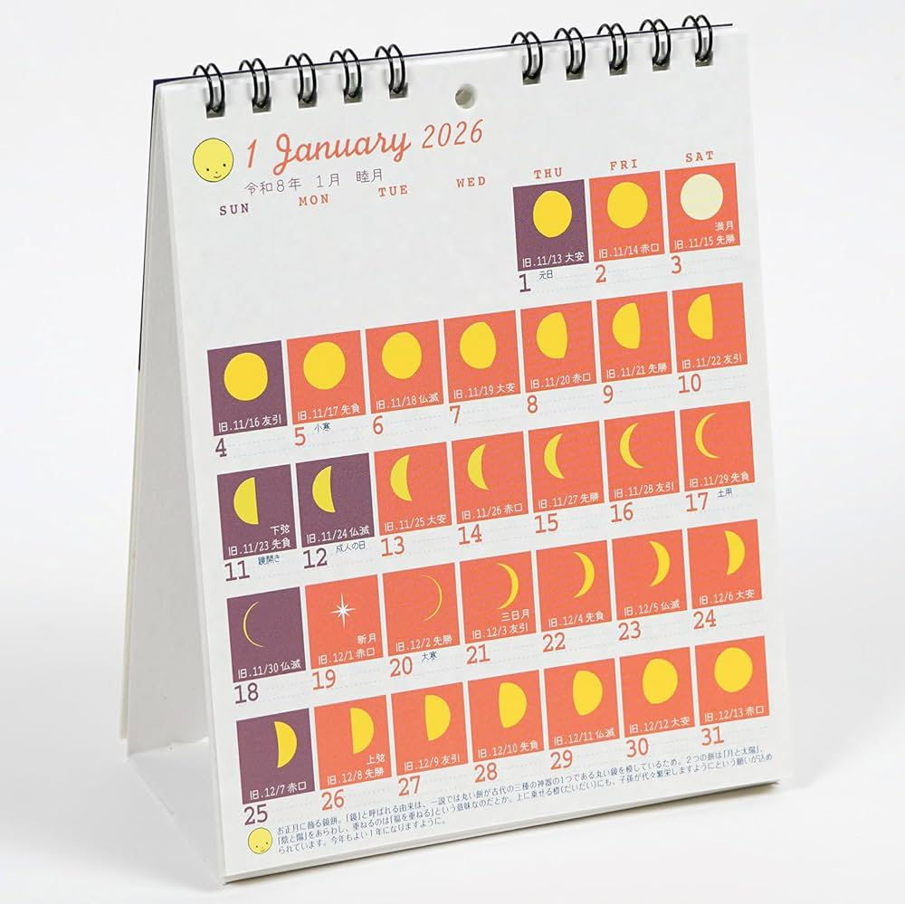 2026 こう書け！会計学 LEC 2000円引き 2026年 工藤PJ Swing-by セミナー＋年金コントラスト ベイシス