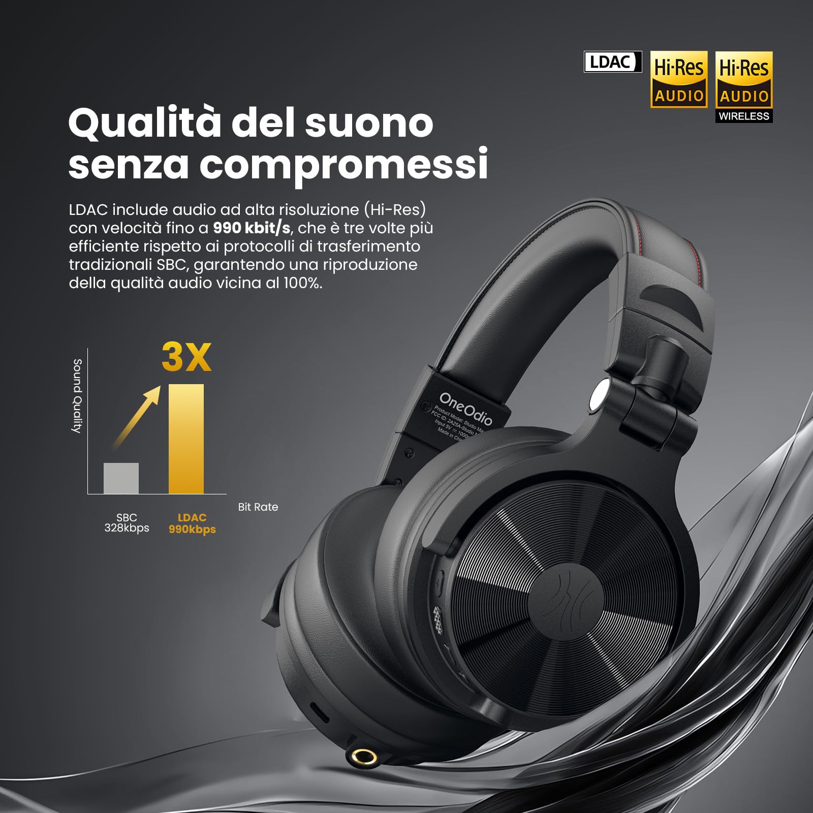 OneOdio Studio Max 1 Cuffie DJ Over Ear 120 ore di riproduzione,Hi-Res/LDAC Audio,bassa latenza di 20 ms connessione Dongle/Bluetooth/6,35 mm/3,5 mm per monitoraggio,chitarra,tastiera, registrazione