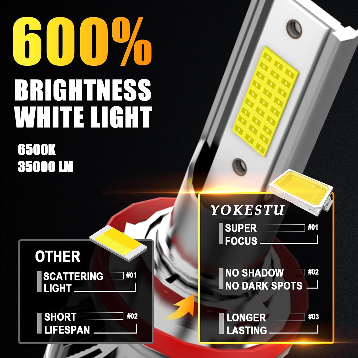 Fit For Dodge Journey 2010 2011 2012 2013 2014 2015 2016 2017 2018 2019 High Low Beam and Fog Light Bulbs Kit, 6500K White Light, 600% Brightness, Plug n Play, Pack of 6