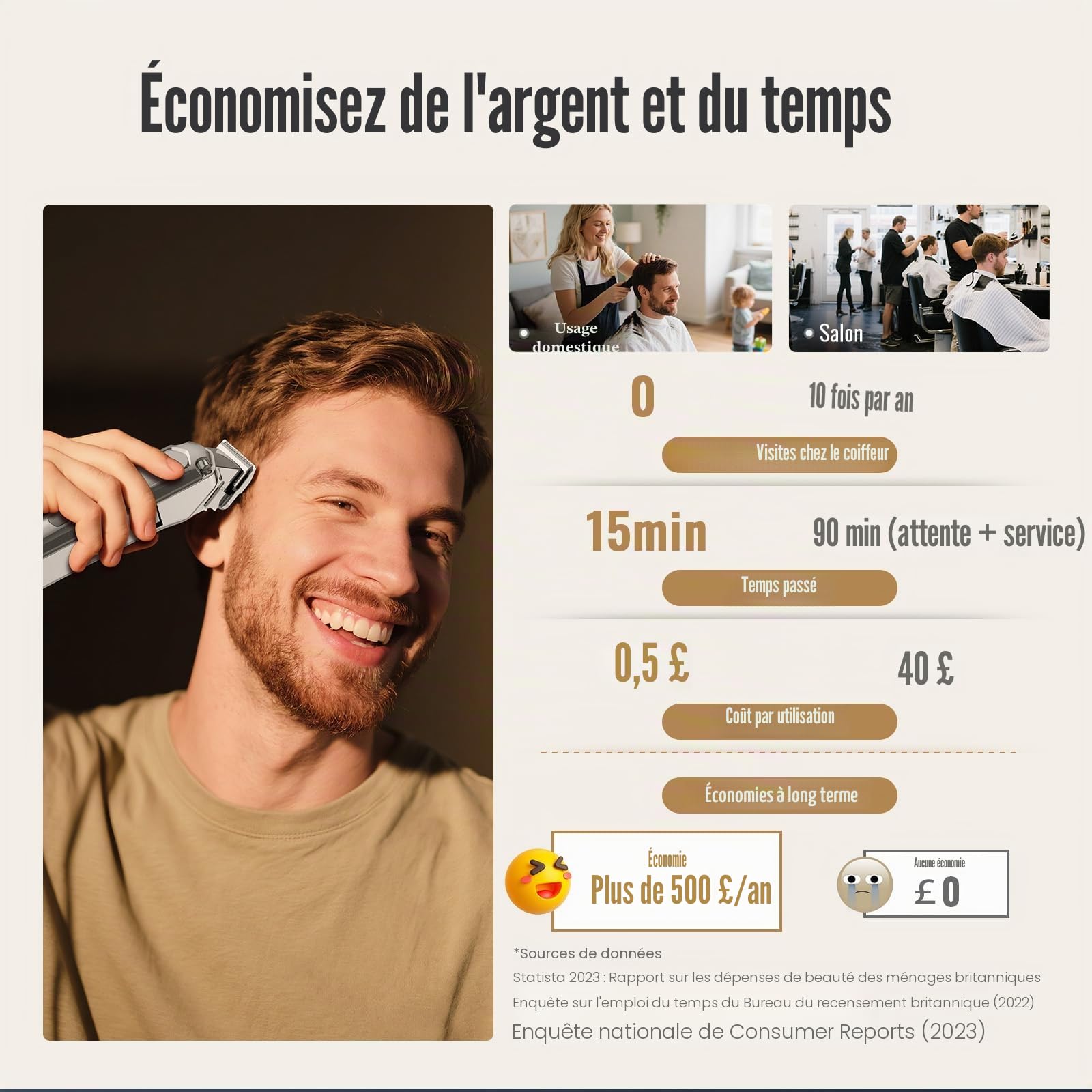 Jack & Rose Tondeuse cheveux hommes, tondeuse à cheveux pro sans Fil, IPX7 Étanche, Recharge USB, Coupe Barbe & Cheveux Homme avec indicateur LED