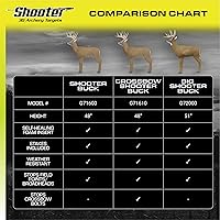 Vista 7 de Ciervo 3D para blanco de tiro con arco