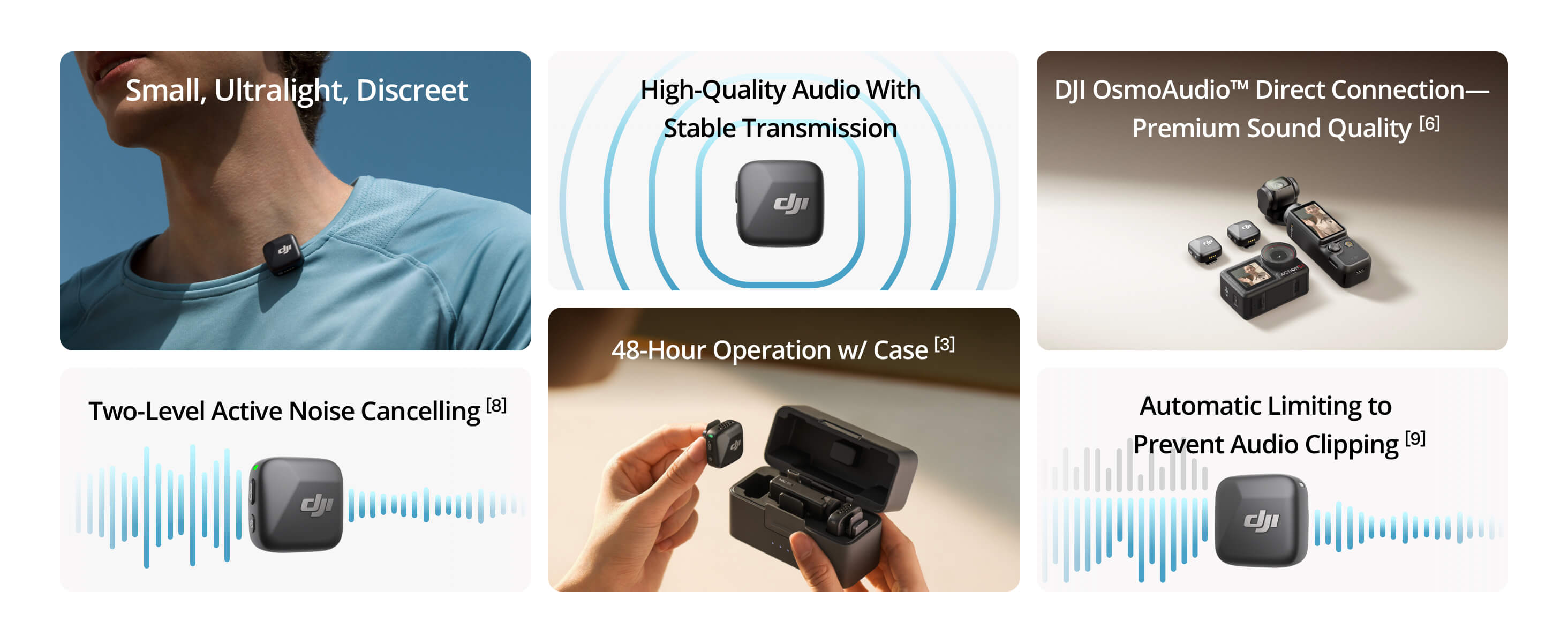 DJI Mic Mini Sistema Inalámbrico