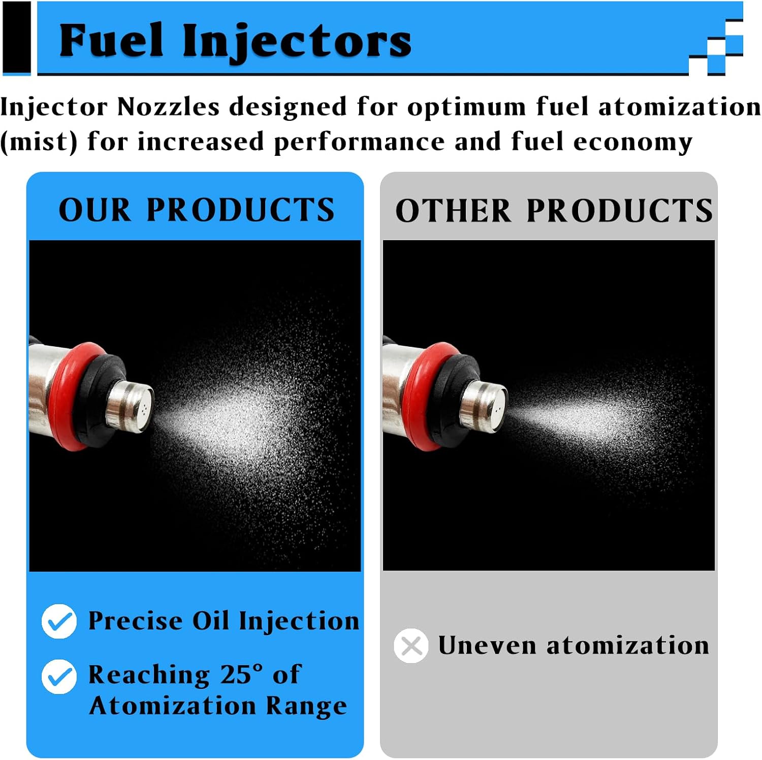 2521068 Fuel Injector Compatible with Polaris ACE570 ACE900 RZR 4 XP 900 Ranger 570 900 Sportsman 450 570 Replaces 0280158258 2pcs