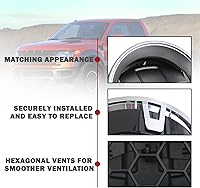 Vista 36 de TQPONLY Calentador de CA para salpicadero, conducto de aire, rejilla de ventilación (negro) compatible con Ford F150/2006-2008 Lincoln Mark LT